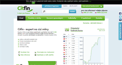 Desktop Screenshot of citfin.cz